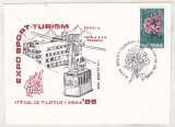 bnk fil Plic ocazional Expo Sport-turism Sinaia `86