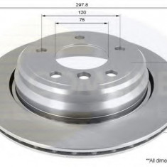 Disc frana BMW Seria 5 (E39) (1995 - 2003) COMLINE ADC1733V