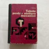 V. Buzatu - Tabele pentru ateliere mecanice