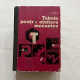 V. Buzatu - Tabele pentru ateliere mecanice