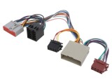 Cabluri Handsfree PER.PIC pentru Kit THB Parrot Ford și Land Rover