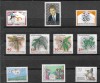 C5013 - lot Lichtenstein timbre nestampilate MNH