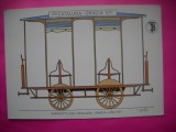 HOPCT 10505 TRAMVAI LA INCEPUTURI-1915 SPANIA-MIJLOACE DE TRANSPORT ---NECIRCULATA,