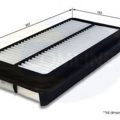 Filtru aer TOYOTA AVENSIS Station Wagon (T22) (1997 - 2003) COMLINE CTY12025