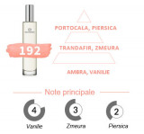 Cumpara ieftin Apa de Parfum 192, Femei, Equivalenza, 50 ml