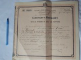 CERTIFICAT DE ABSOLVIRE LICEUL,,SF.SAVA&quot; BUCURESTI-1916.