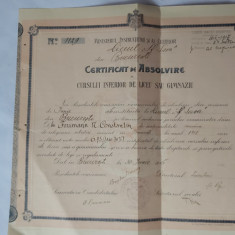 CERTIFICAT DE ABSOLVIRE LICEUL,,SF.SAVA" BUCURESTI-1916.