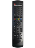 Telecomanda TV AKAI PLUS IR 225 (21)