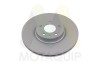 MOTAQUIP LVBD564Z COATED Disc frana