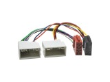Cablu adaptor Hyundai Kia - ISO 4CarMedia ZRS-AS-62B