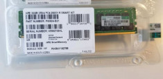 1 x 32GB HPE PC4-2933Y-R Smart Memory, memorii server DDR4 NOI, sigilate foto