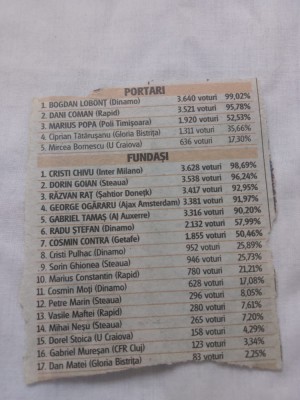 Program meci romania foto