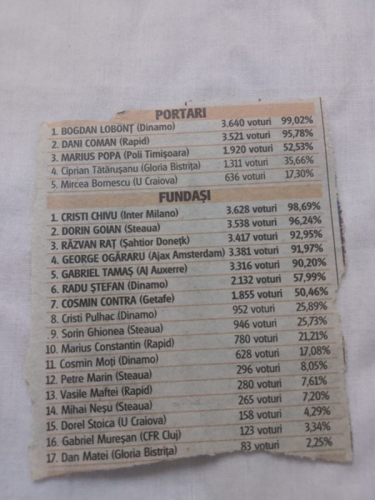Program meci romania
