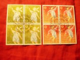 2 Blocuri -Serie Elvetia 1989 Europa CEPT Jocuri .stampila speciala 4x2val., Stampilat