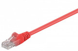 Cablu de retea U/UTP Goobay, cat5e, patch cord, 0.25m, rosu