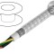 Cablu BiT 500 CY 3G1mm2 Ecranat PVC