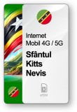 ESIM Internet Sf&acirc;ntul Kitts și Nevis, valabil 30 zile, trafic 3 GB, Standard