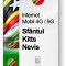 eSIM Internet Sf&acirc;ntul Kitts și Nevis, valabil 15 zile, trafic Nelimitat