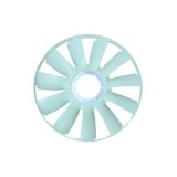 NRF Paleta ventilator, racire motor