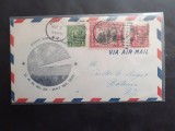1929 - Scrisoare circulata AIR MAIL - USA - Buffalo