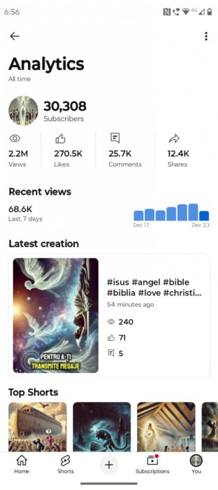 V&acirc;nd cont de Youtube 30.000 abonați!