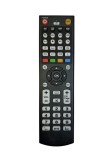 Telecomanda pentru cautare ajuta la gasirea telecomenzii compatibile se foloseste impreuna cu un cititor de coduri (469)