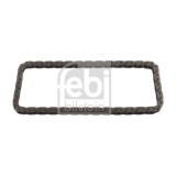 Febi Bilstein lant distributie