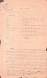 A3613N Situația aprovizionării județului Tecuci pe luna aprilie 1941