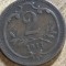 MNDSTR AUT23 Austro-Ungaria 2 hellar 1911