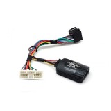 Adaptor comenzi volan Connects2 pentru SsangYong Korando 2010 fara butoane telefon