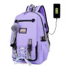 Ghiozdan Smart pentru copii, Material impermeabil, Port USB, Lacat anti-furt, 20 - 35 L, 30 x 14 x 47 cm, Violet, Oem