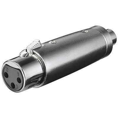 Adaptor XLR mama la RCA mama Goobay foto