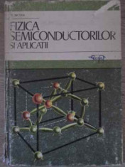 FIZICA SEMICONDUCTORILOR SI APLICATII - AL. NICULA foto