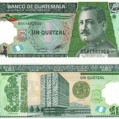 Guatemala 1 Quetzal 2012(14) Polimer UNC