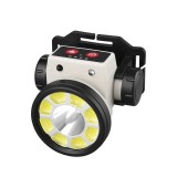 Lanterna Frontala LED, Senzor Miscare, Acumulator Li-Ion, USB, Reincarcabila, Unghi Ajustabil, Banda Elastica, Pescuit, Camping