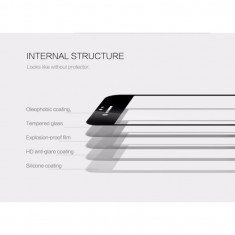 Geam Soc Protector Full LCD 4D Nokia 7 Alb