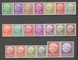 Saarland.1957 Presedintele Th.Heuss SS.547, Nestampilat