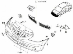 Grila Inferioara Bara Dreapta Logan Renault 6001548686 foto