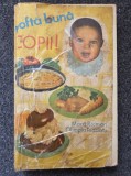 POFTA BUNA COPII - Ricman, Teodoru