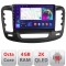 Navigatie Chrysler 200 2015-2019 Android ecran Qled 2K Octa core 4+32 Kit-200C+EDT-E409-2K CarStore Technology