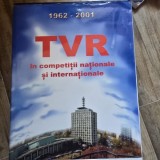 TVR in competitii nationale si internationale 1962-2001