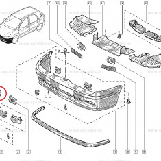 Grila bara fara Renault Scenic , Megane 1, capac original partea dreapta 7700834257 Kft Auto