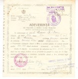 M3 C18 - 1938 - Adeverinta de trecere a patru clase primare