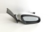 Oglinda laterală dreapta OPEL ASTRA J Sedan 2015 OEM: 13302752 21769392