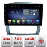 Navigatie Kia Sorento 2006-2009 Android radio gps internet Octa Core 8+128 LTE Kit-sorento2002+EDT-E609 CarStore Technology