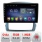 Navigatie Kia Sorento 2006-2009 Android radio gps internet Octa Core 8+128 LTE Kit-sorento2002+EDT-E609 CarStore Technology
