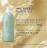 Șampon anticădere