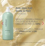 Șampon anticădere