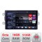 Navigatie Dacia dupa 2012 Edotec Kit-Dacia 8 core QLED 2K 16+512 360 Android Waze USB Navigatie Internet Youtube Radio CarStore Technology