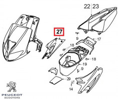 Carena laterala dreapta spate originala Peugeot Speedfight - Speedfight 2 - Speedfight - WRC - X-Race - X-Team 2T 50-100cc (rosie) foto